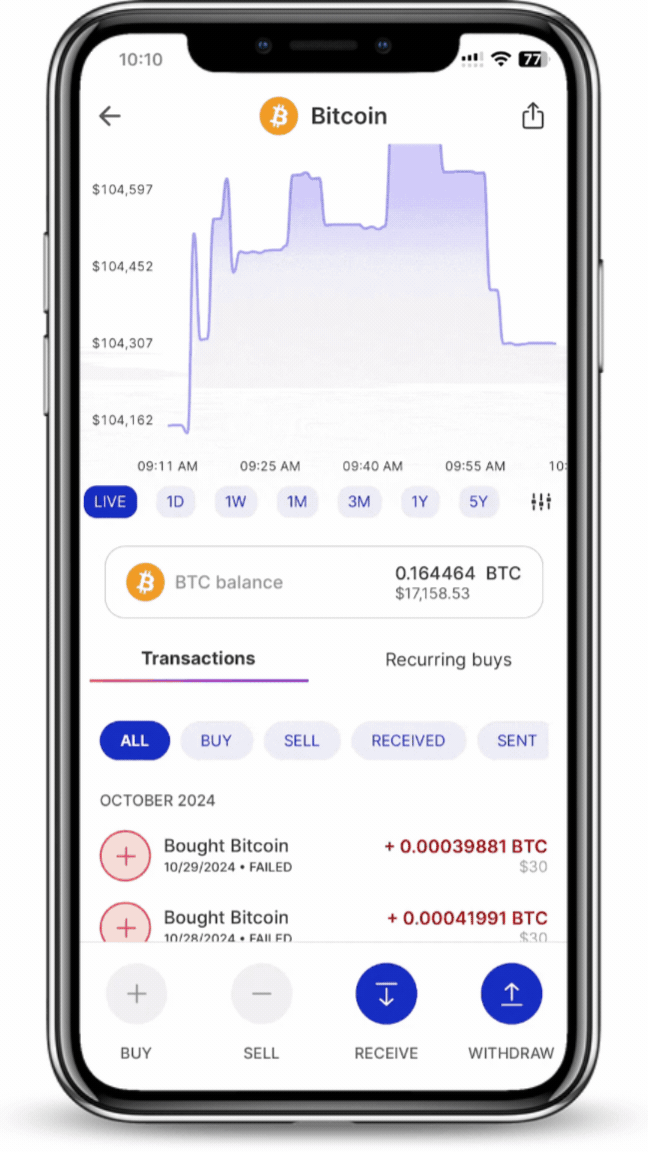 How Do I Buy Crypto?.gif